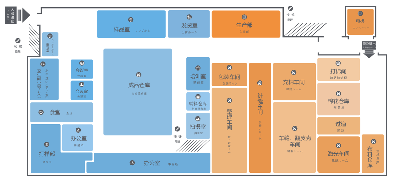 米时玩具工厂全貌图